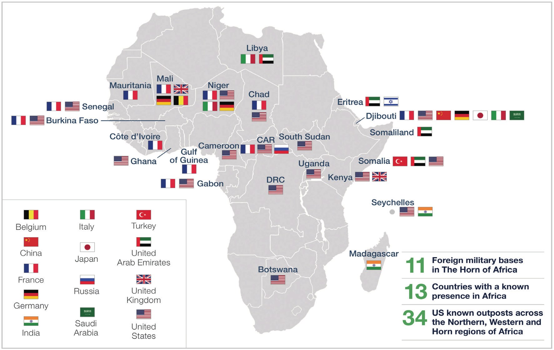 Afrika’da yabancı üsler (Harita: ISS, 2019).